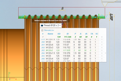Thread cycles - ENCY User Manual