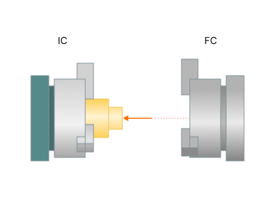 images/download/attachments/128537525/Initial_clamp.png