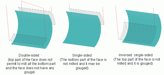 images/download/attachments/142650436/image160.png