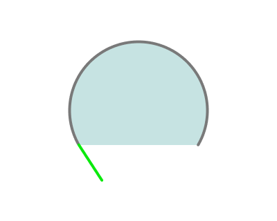 images/download/attachments/142650711/Mode_%28by_faces%29.png