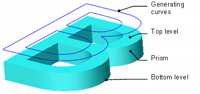 images/download/attachments/142651696/image012.png