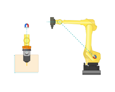images/download/attachments/142651962/Robot_base_point.png