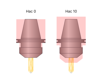 images/download/attachments/142652572/Holder_axial_clearance.png