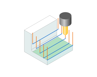 images/download/attachments/142652572/Offset_along_tool-1.png