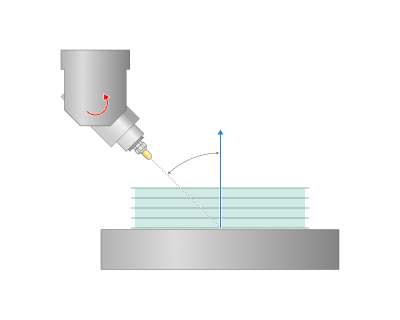 images/download/attachments/142652572/Tilt_around_rotary_axis.png