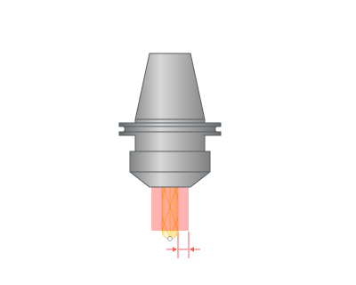 images/download/attachments/142652572/Tool_radial_clearance.png