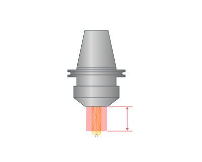images/download/attachments/142652572/Tool_working_length.png