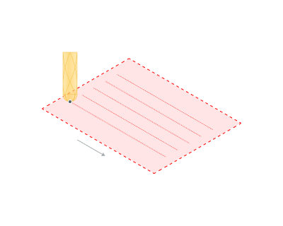 images/download/attachments/142652698/Safe_motions_01.png