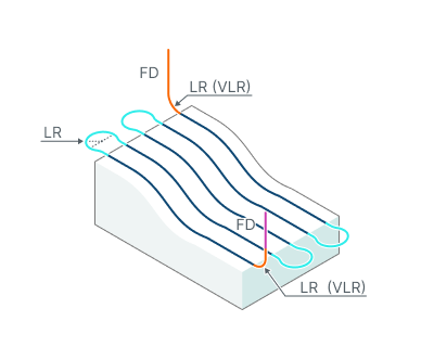 images/download/attachments/142652720/Vertical_Lead_Radius.png