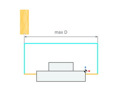 images/download/attachments/142652750/Maximal_distance_2D.png