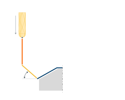 images/download/attachments/142652803/Leads_Engage_%28Angle_to_Z_Axis%29.png