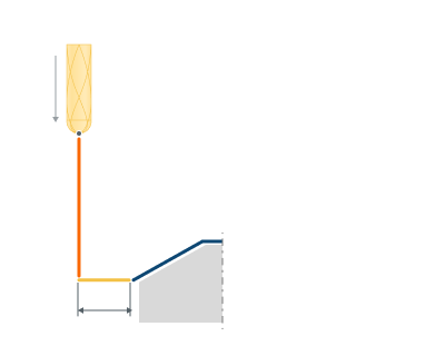 images/download/attachments/142652803/Leads_Engage_%28Length%29.png