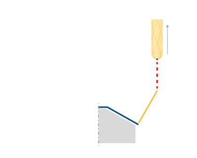 images/download/attachments/142652803/Leads_Retrack_%28By_Normal%29.png