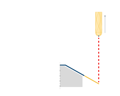 images/download/attachments/142652803/Leads_Retrack_%28By_Tangent%29.png