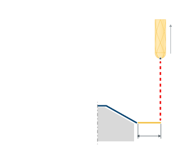 images/download/attachments/142652803/Leads_Retrack_%28Length%29.png