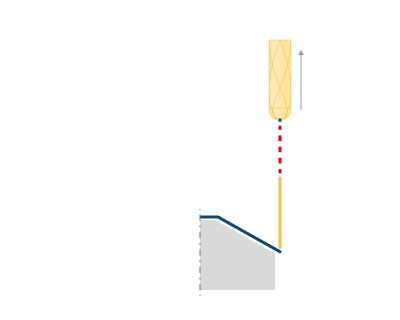 images/download/attachments/142652803/Leads_Retrack_%28Vertical%29.png
