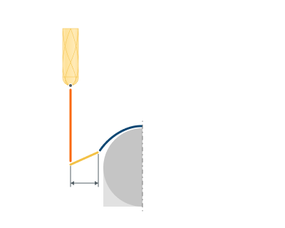 images/download/attachments/142652832/Engage_%28Length%29.png