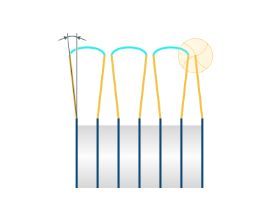 images/download/attachments/142652832/Plane_angle.png