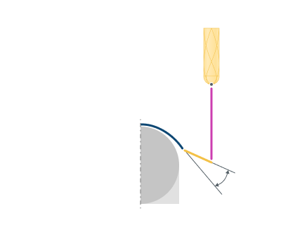 images/download/attachments/142652832/Retract_%28Angle%29.png