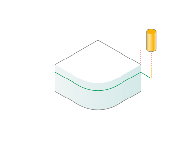 images/download/attachments/142652864/Feed_switch_level.png
