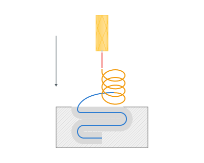 images/download/attachments/142652879/Spiral.png