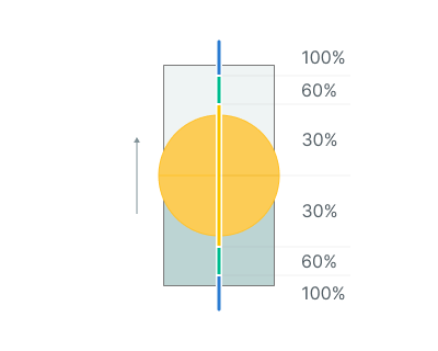 images/download/attachments/142652952/Adaptive_feedrate_%28Feed_Increment%29_1.png