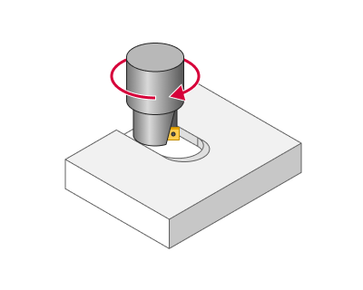 images/download/attachments/142652952/Forward_mill_hint.png