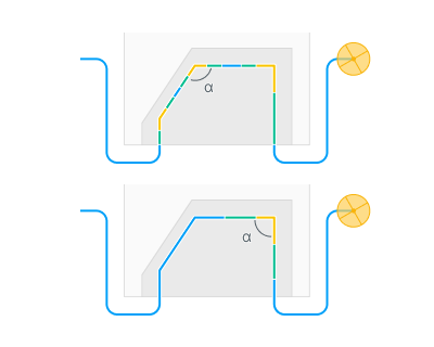 images/download/attachments/142652984/Corner_control_%28Detection_method%29_%28Angle%29.png