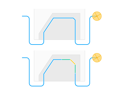 images/download/attachments/142652984/Corner_control_%28Detection_method%29_%28Minimum_line%29.png
