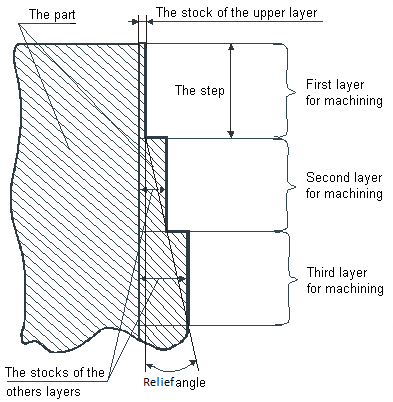 images/download/attachments/142653285/f_clip0162.png
