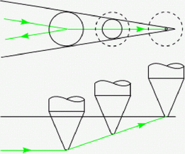 images/download/attachments/142653344/image_5_4_29-2.Gif