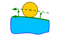 images/download/attachments/142653377/RCompensControl.png