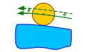 images/download/attachments/142653377/RCompensReverseWear.png