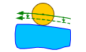 images/download/attachments/142653377/RCompensWear.png