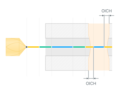 images/download/attachments/142653473/Offset_inside_cross-hole.png