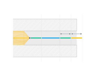 images/download/attachments/142653473/Special_part_exit_feed_%28Step_distance%29.png