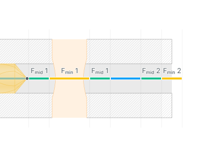 images/download/attachments/142653473/Special_part_exit_feed_%28on%29.png