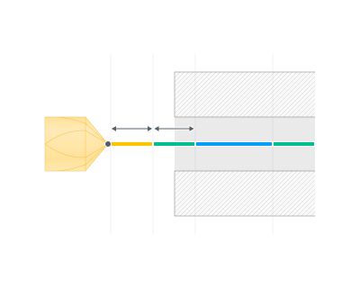 images/download/attachments/142653473/Step_distance2.png