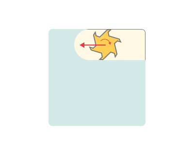 images/download/attachments/142653754/Conventinal.png