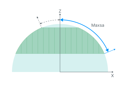 images/download/attachments/142653884/Max_slope_angle.png