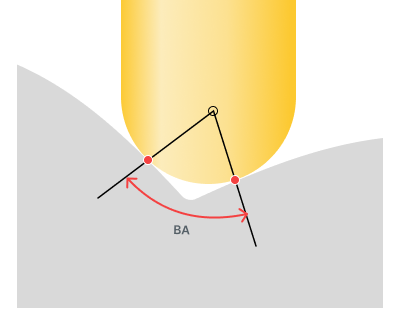 images/download/attachments/142654020/Bitagency_Angle.png