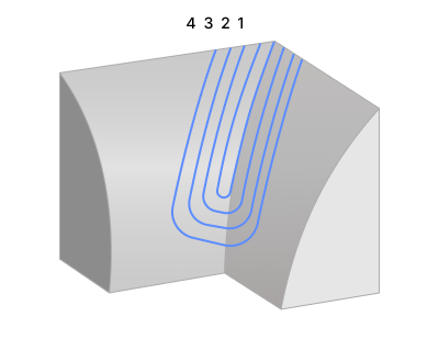images/download/attachments/142654020/Nb._of_passes.png