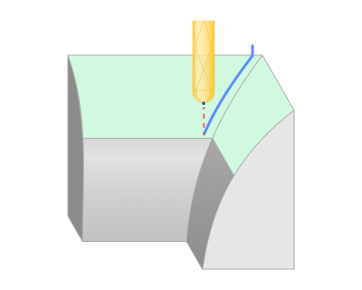 images/download/attachments/142654020/Shallow_Machining_Slopes.png
