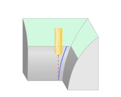 images/download/attachments/142654020/Steep_Machining_Slopes.png