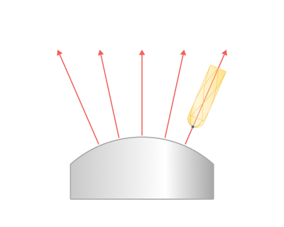 images/download/attachments/142654429/Normal_to_surface.png