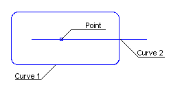 images/download/attachments/142654924/f_clip0105.png