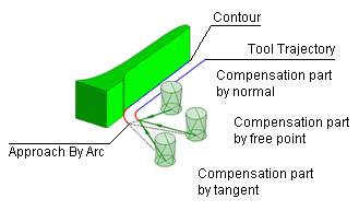 images/download/attachments/142655035/f_clip0289.png
