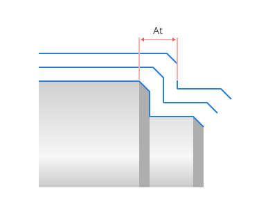 images/download/attachments/142655177/Axial_thickness.png