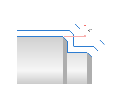 images/download/attachments/142655177/Radial_thickness.png