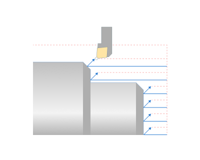 images/download/attachments/142655177/Safe_distance.png